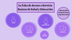 Bajo nievel educativo y de salud esta ligado a la pobreza de la gente