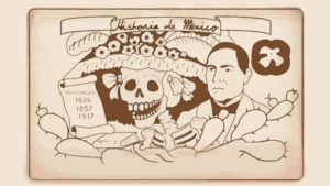 Se dice que la Suprema Corte ha sido, desde su origen, rehén de los caprichos del Poder Ejecutivo.