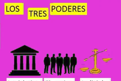 Y ahora después del desastre que vivimos el pasa- do 1° de septiembre pues ya la República Mexicana, dejó de serlo, no más división de Poderes