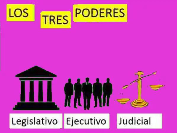 Y ahora después del desastre que vivimos el pasa- do 1° de septiembre pues ya la República Mexicana, dejó de serlo, no más división de Poderes