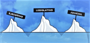 tres poderes
