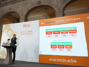 El Gobierno de Nuevo León reporta un avance global del 78 por ciento en la construcción de las Líneas 4 y 6 del Metro.