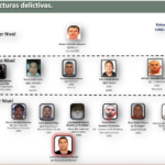 Reacción del CJNG fue para provocar terror e incertidumbre: Aldo Fasci