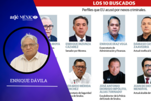 Mantener a Rocha en su cargo el mayor tiempo posible, o al menos no presionarlo públicamente para que renuncie.