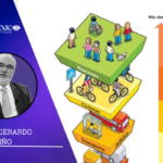 Hoy veo con tristeza que se equivoca el munícipe y se pasa por debajo del arco de la independencia la seguridad de las personas, dando paso sus caprichos y a los consentidos de los autos.