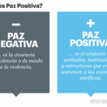 “La paz es más que la ausencia de violencia.