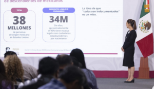 Mexicanos en EU fortalecen economía bilateral: Sheinbaum