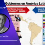 ¿Por qué los extremos ganan elecciones y los moderados terminan gobernando?