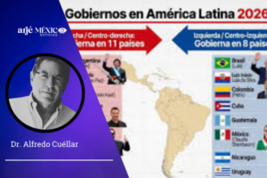 Recientemente, millones de latinoamericanos han castigado electoralmente a gobiernos identificados con la izquierda y han optado por candidatos de derecha o centroderecha.