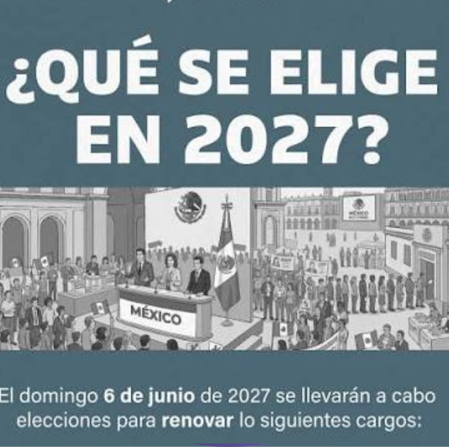 Morena Será derrotado cuando una mayoría de mexicanos encuentre una propuesta más creíble, más ética y más esperanzadora. La pregunta que la oposición debe responder no es solamente cómo ganar la próxima elección, sino para qué quiere ganar y qué país pretende construir después