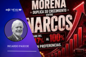 Morena ha cambiado el régimen político en México, de la mano del narcotráfico, de la violencia institucional y del fraude electoral