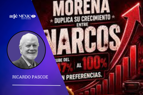 Morena ha cambiado el régimen político en México, de la mano del narcotráfico, de la violencia institucional y del fraude electoral