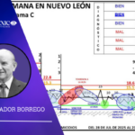 Homicidios NL 21 junio
