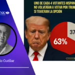 Temores de Trump para elección de Noviembre, incluyen a México
