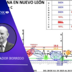 *SITUACIÓN: CONDICIÓN MAL EVOLUCIÓN ESTABLE*