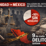 ¿Cuáles promesas?