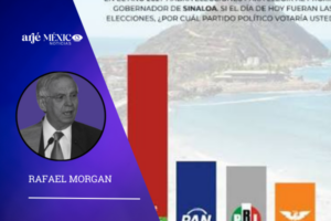 La oposición en Sinaloa debe hacer propuestas concretas