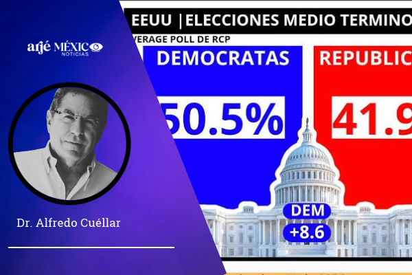 Los Democratas gana la Camara de Representantes