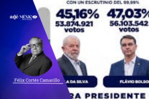 Lula pierde la 1era ronda frente a Bolsonaro