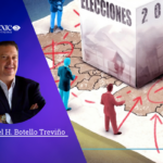 Los partidos politicos ya se ponen de acuerdo para 2027 y la ciudadania?