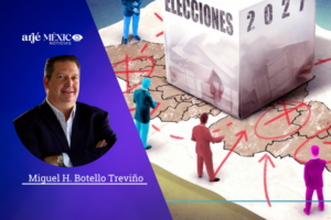 Los partidos politicos ya se ponen de acuerdo para 2027 y la ciudadania?