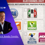 Los partidos empiezan a proponer nombres de candidatos pero no de plan de gobierno